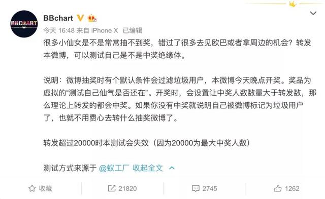 王思聰抽獎(jiǎng)引發(fā)微博危機(jī)公關(guān),你可能已經(jīng)被判定成機(jī)器人
