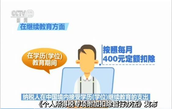 《個人所得稅專項附加扣除暫行辦法》發布 有老有小有房有學 個稅紅利來啦
