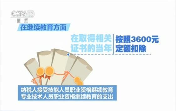 《個人所得稅專項附加扣除暫行辦法》發布 有老有小有房有學 個稅紅利來啦