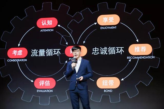 微博影響力營銷峰會(huì)：Social First時(shí)代下微博營銷新趨勢