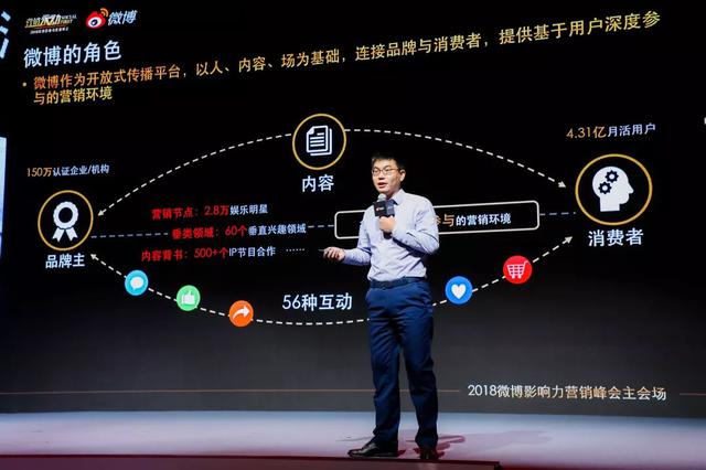 微博影響力營銷峰會(huì)：Social First時(shí)代下微博營銷新趨勢