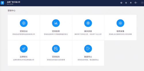從計劃制定到資產積累，品牌營銷的四步攻略