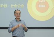 進(jìn)入“無(wú)限游戲”的美團(tuán)，能成為服務(wù)類(lèi)亞馬遜嗎？亞馬遜美團(tuán)