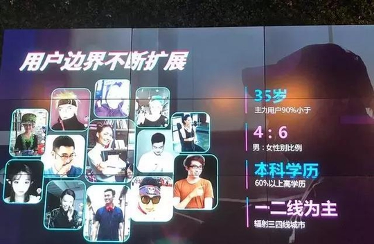 想做抖音游戲營銷? 開發者們你要了解這些門道