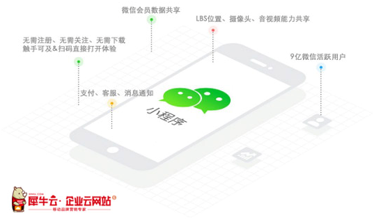 犀牛云小程序來襲！把握營銷紅利，實(shí)現(xiàn)指尖上的品牌營銷！