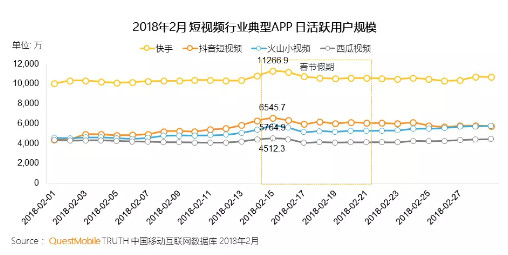 微博回應封殺抖音是怎么回事 回應說了什么內容