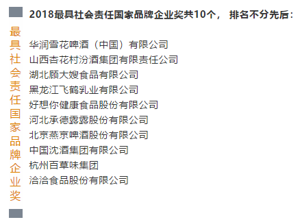 新時(shí)代，新營(yíng)銷、新格局 2018中國(guó)品牌食品高峰論壇在湘潭舉行
