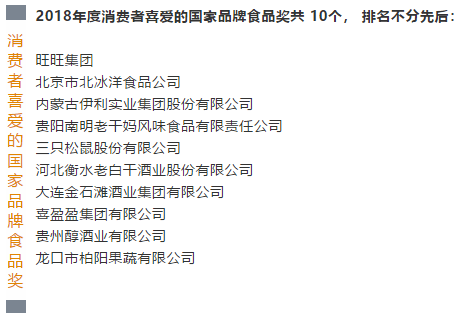 新時(shí)代，新營(yíng)銷、新格局 2018中國(guó)品牌食品高峰論壇在湘潭舉行