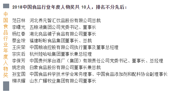 新時(shí)代，新營(yíng)銷、新格局 2018中國(guó)品牌食品高峰論壇在湘潭舉行