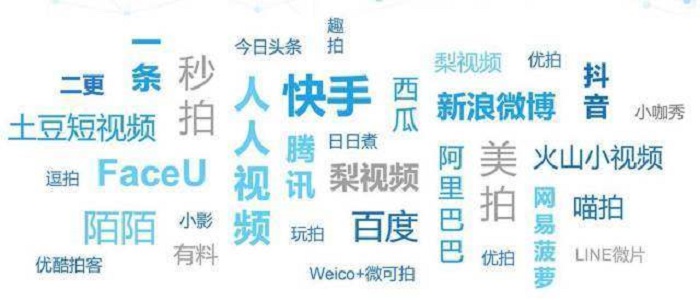 品牌營(yíng)銷(xiāo)的升級(jí)與崛起 Video++場(chǎng)景營(yíng)銷(xiāo)給我們帶來(lái)什么