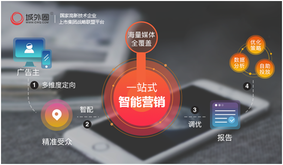 2018如何找準品牌營銷突破點？深挖大數(shù)據(jù)實現(xiàn)品效合一！