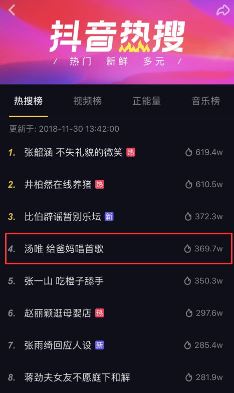 “從一吻跨年到一眠跨年”，復(fù)盤《地球》背后的錯位式營銷