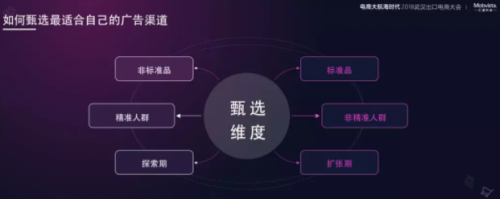 個(gè)人跨境電商海外推廣該怎么做？熟悉平臺(tái)掌握工具是關(guān)鍵