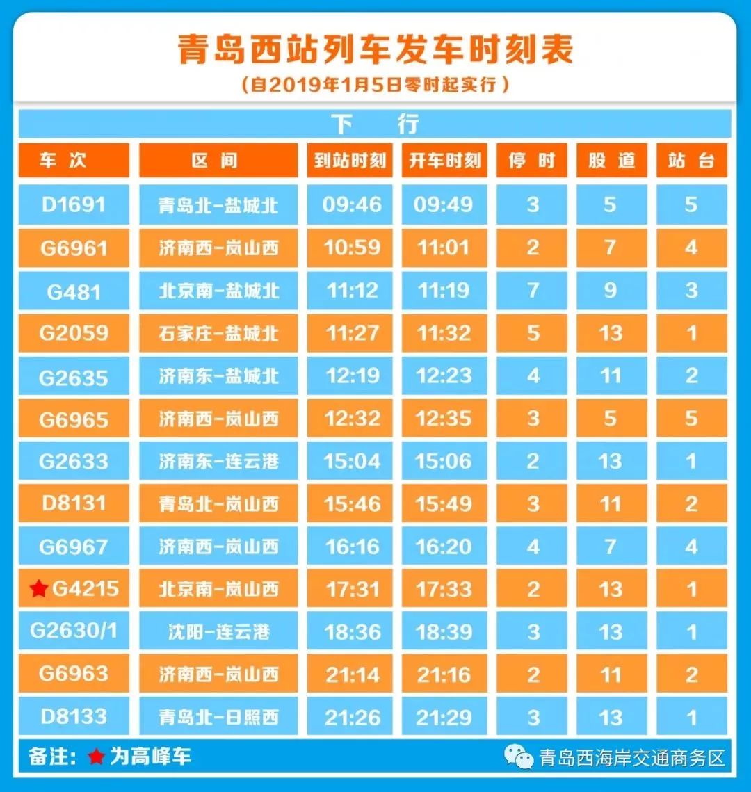 青島西站旅客列車時刻表發(fā)布 附最全交通攻略