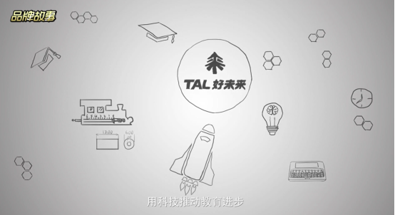 知識營銷太枯燥？看看好未來和百度怎么玩