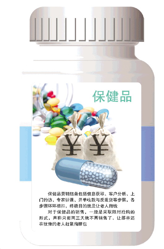 業內人士揭保健品營銷黑幕：從城市轉戰農村 與監管部門玩“貓鼠游戲”