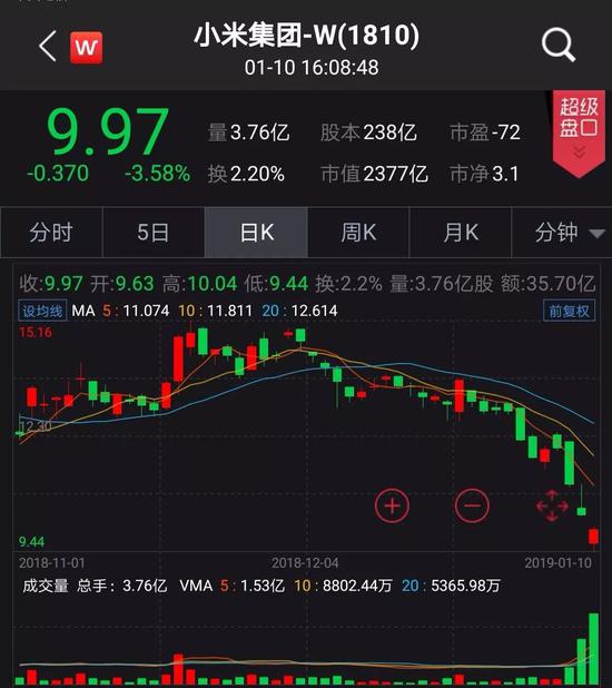 雷軍新品發(fā)布會(huì)猛懟友商 放話生死看淡、不服就干