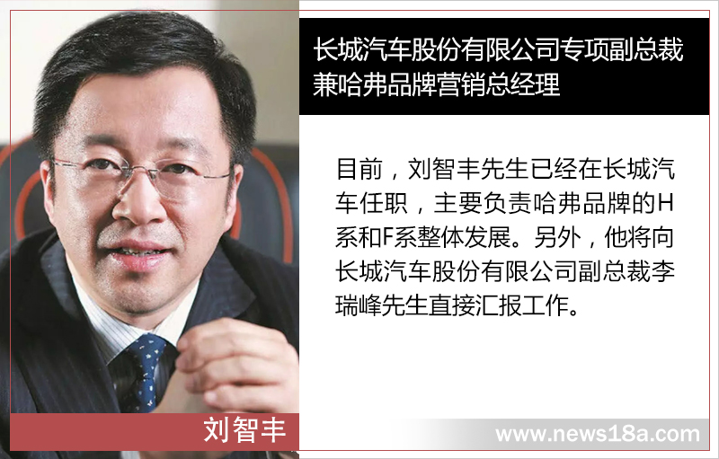 劉智豐正式加盟長城！出任哈弗品牌營銷總經(jīng)理