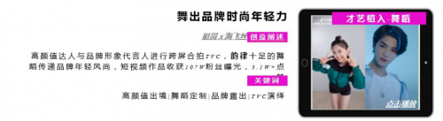 短視頻營銷無處不在，微播易四大短視頻內容玩法教你快速上手！