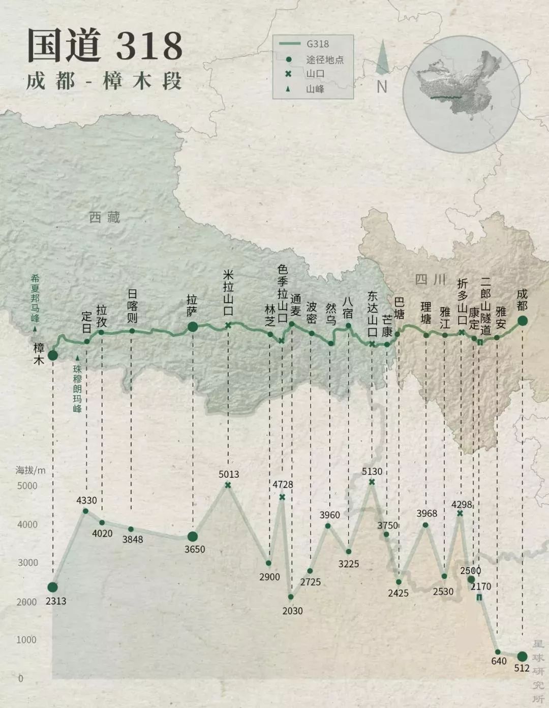 通往西藏之路，有多難？