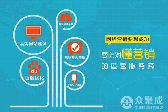 泉州品牌營(yíng)銷策劃顧問
