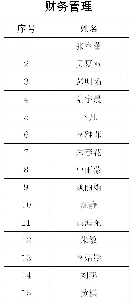 南通報業傳媒集團招聘公告(第三號),南通網