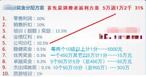 保健品營銷謊言洗腦，“我媽現在還相信權健”（3）