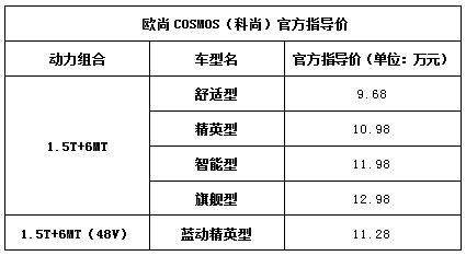 12.98萬(wàn)心動(dòng)上市，挑戰(zhàn)合資高端MPV