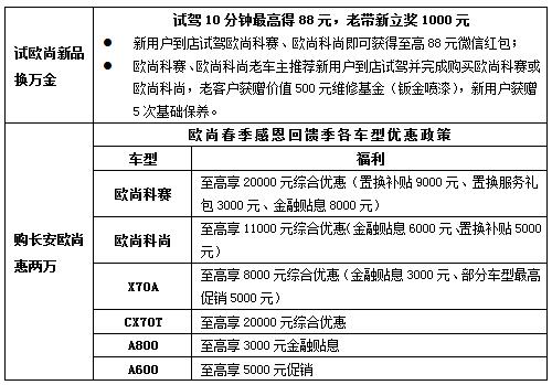 12.98萬(wàn)心動(dòng)上市，挑戰(zhàn)合資高端MPV