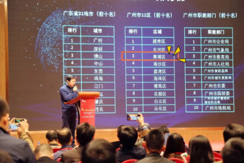 大獎(jiǎng)收割機(jī)！廣州黃埔發(fā)布有多牛？看看年度賬單就知道！