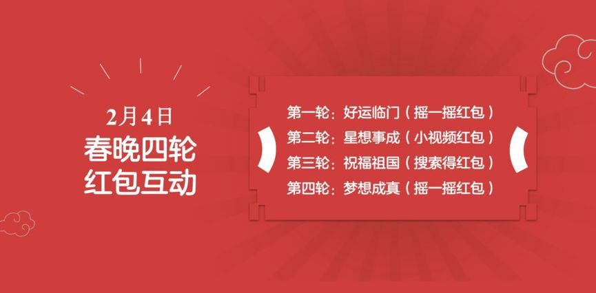 春晚36年：BAT接連登場，百度能否打開新時代的大門？