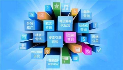 視覺智能讓企業營銷變簡單