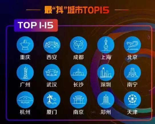 從“有趣”到“有用”，抖音營(yíng)銷(xiāo)如何影響5億年輕人？