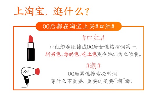 淘寶發(fā)布2018數(shù)據(jù)報(bào)告，80后已成第二梯隊(duì)，90后成消費(fèi)主力