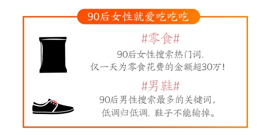 淘寶發(fā)布2018數(shù)據(jù)報(bào)告，80后已成第二梯隊(duì)，90后成消費(fèi)主力
