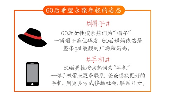 淘寶發(fā)布2018數(shù)據(jù)報(bào)告，80后已成第二梯隊(duì)，90后成消費(fèi)主力
