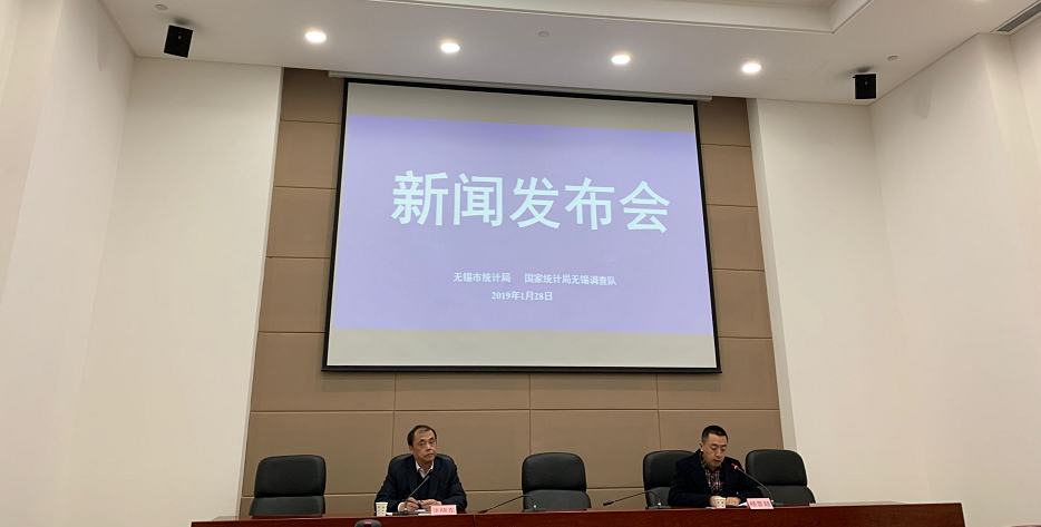 最新！2018年無錫經濟運行情況發布，你的收入漲了多少？