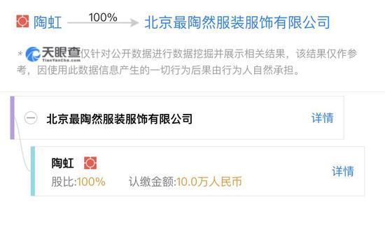 張庭夫婦微商帝國起底 達(dá)爾威年納稅12億9個月凈賺11億