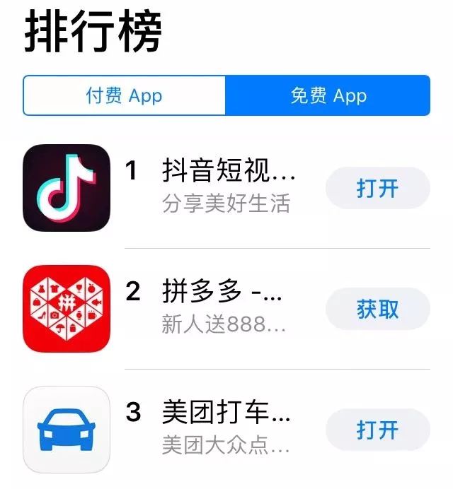 7種有營(yíng)銷(xiāo)目的的抖音玩法
